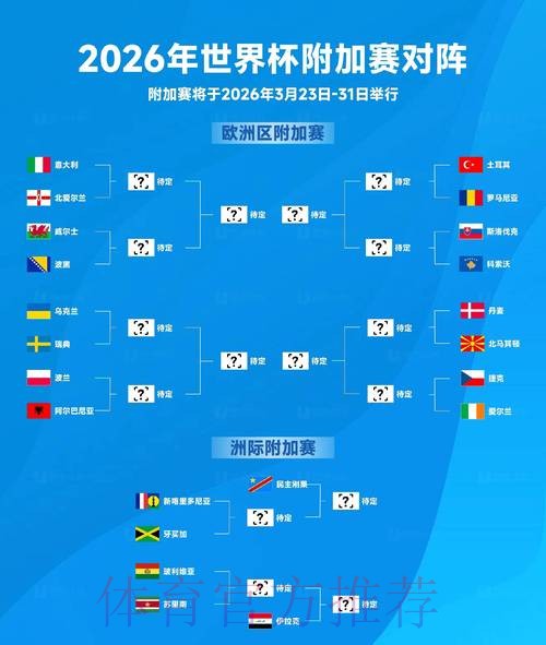 2026世界杯比分最新入口地址 2026世界杯比分最新入口地址