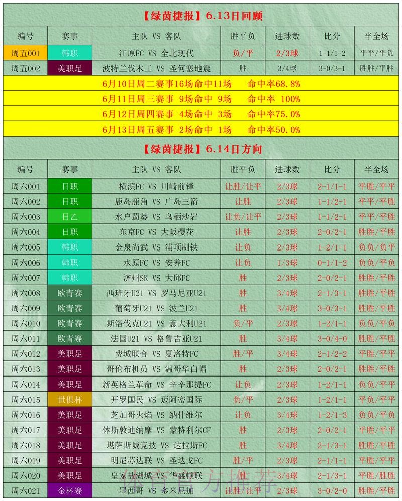 寻找世界杯盘口安全最新网址的最佳推荐 寻找世界杯盘口安全最新网址的最佳推荐